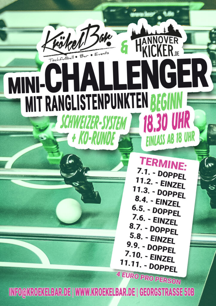 Mini Challenger Ausschreibung 25